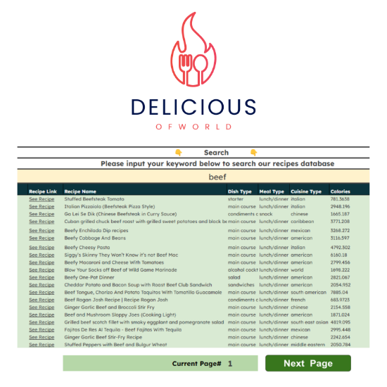 Picture of DelicousOfWorld Auto Fill Meal Planner